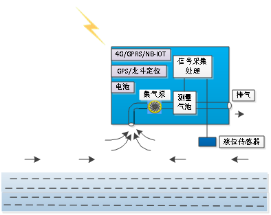 1718967989191023.png 图片5.png